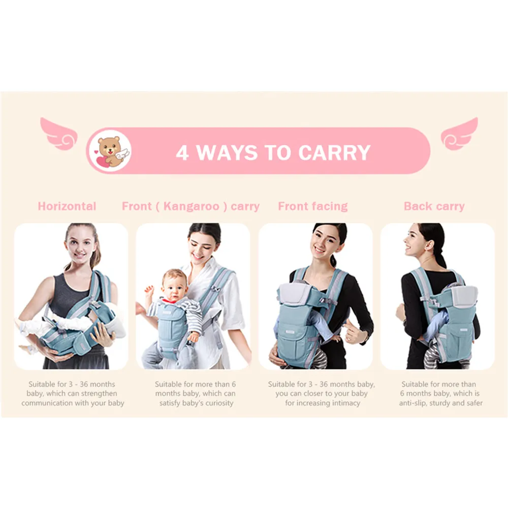 Beth bear роскошный эргономичный рюкзак переноска для малышей 4In 1 Хипсит