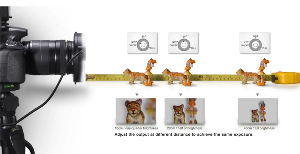 Led-Video-Light-_-Amaran-HC_HN100-Halo-LED-Ring-Flash--Aputure_12