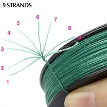 Рыболовная леска JOSBY 100 м 300 м 500 м 9 нитей 8 нитей 4 нити многоцветная ПЭ плетеная проволока многофиламентная 4 цвета 22LBS-100LBS