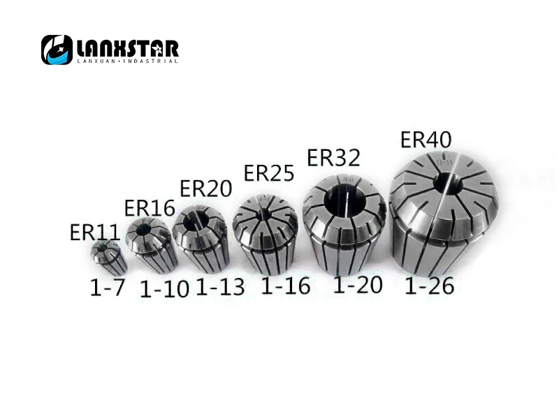 ER--7 
