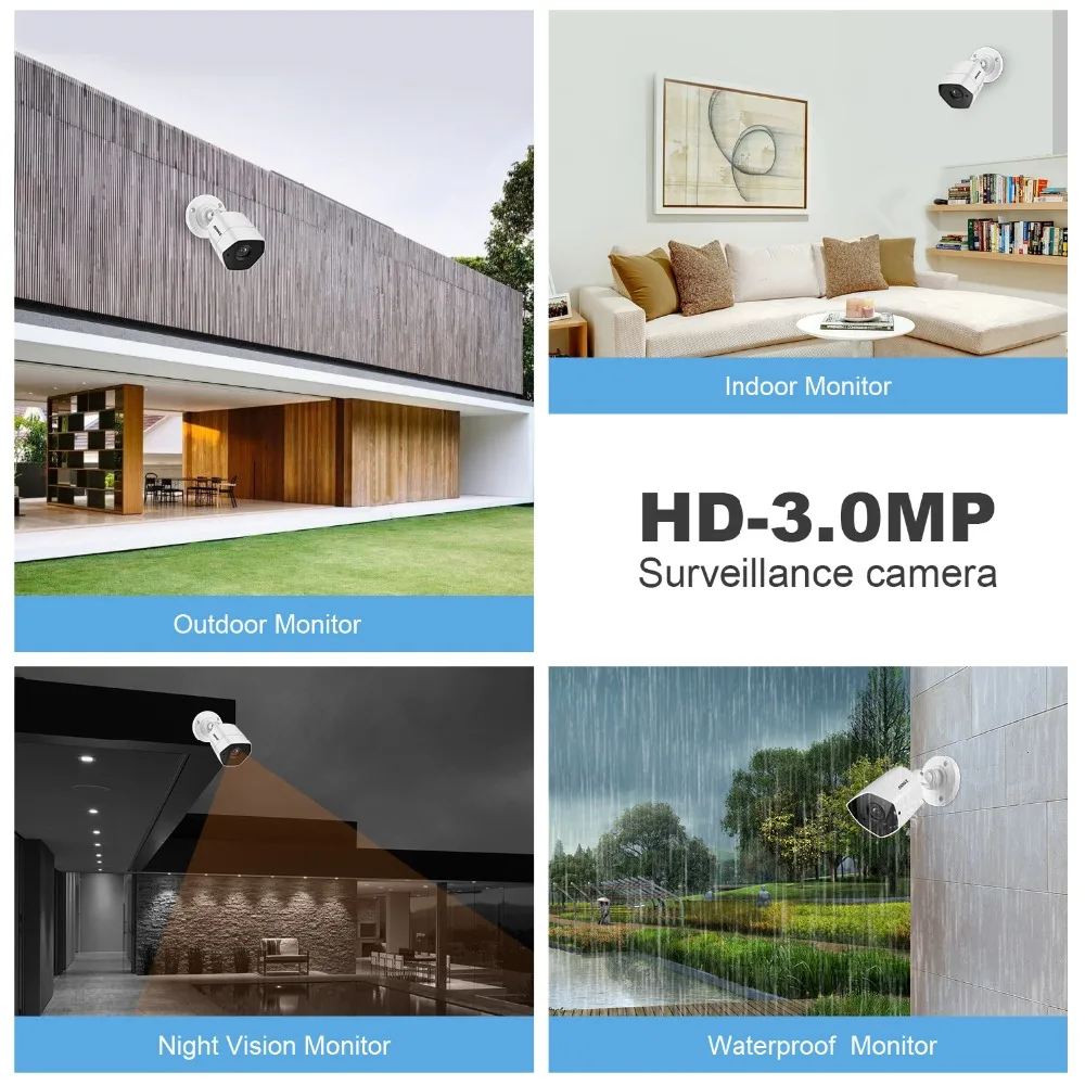 ANNKE Full HD 8CH 3MP 5in1 CCTV Системы безопасности Камера фильтр отсекающий ИК область