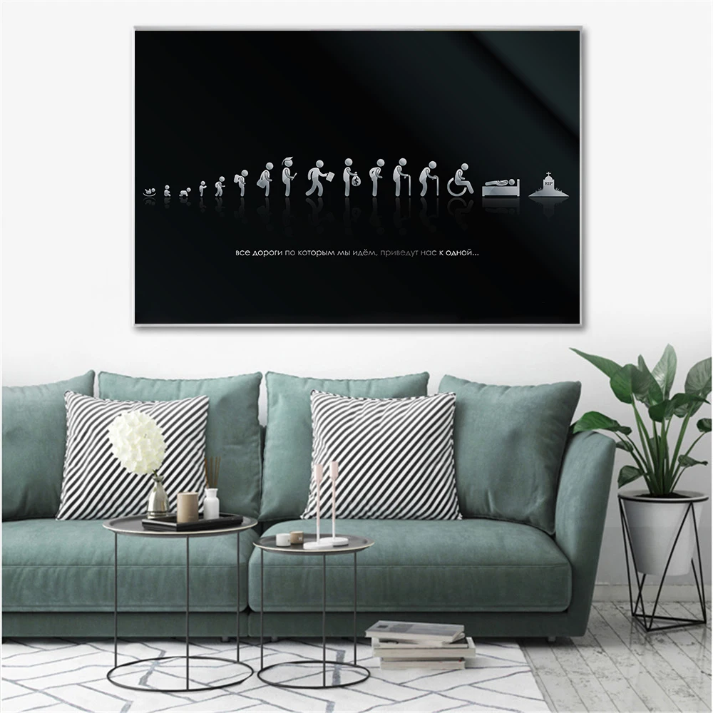 Black White Wall Art Human Develop Wall Pictures for Living Room Coffee