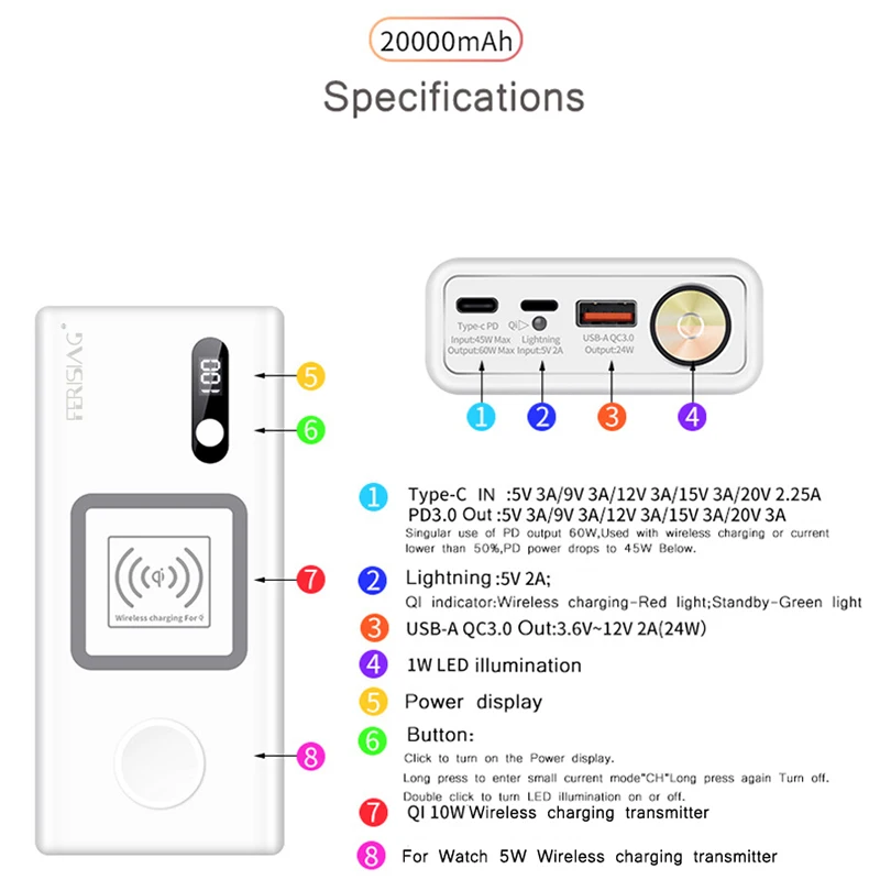 FERISING para iWatch Macbook inalámbrico PD3.0 60W cargador rápido banco de energía 20000mAh para A