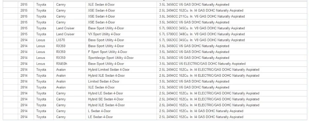 Парковка Сенсор PDC Сенсор парковке Управление Сенсор для Toyota Lexus RX450H RX350 89341-33210 188400-2830 2013 -2014