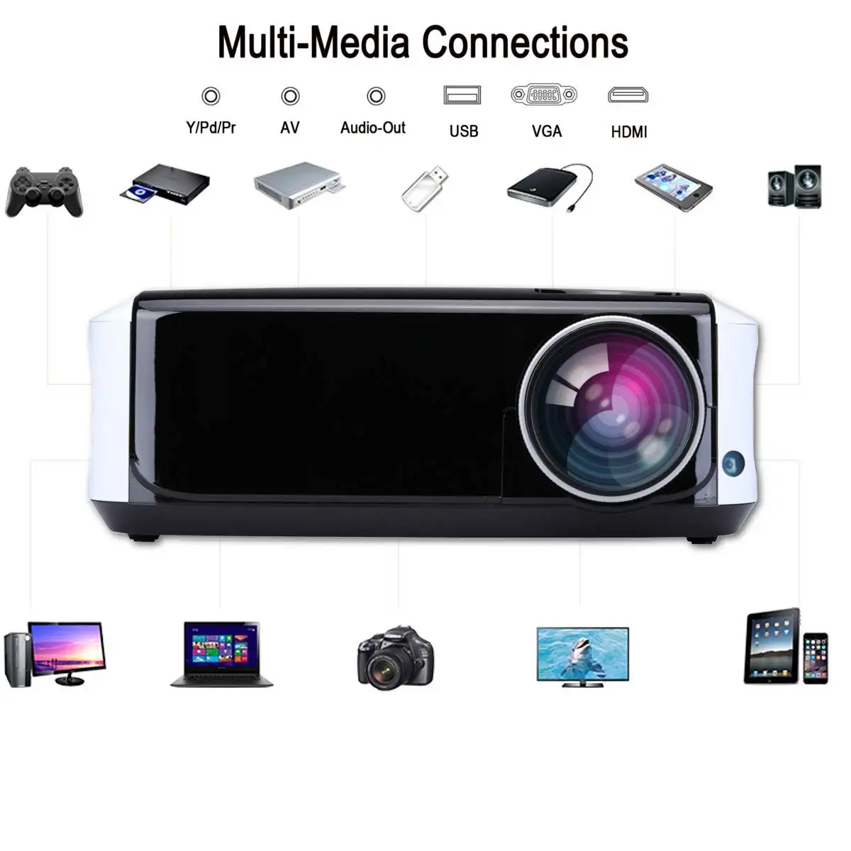 

Portable EU Plug HD 1080P 3D LED Mini Projector 10000 lumens1080P 1280*768 Multimedia Contast ratio 3000:1 for Home Cinema