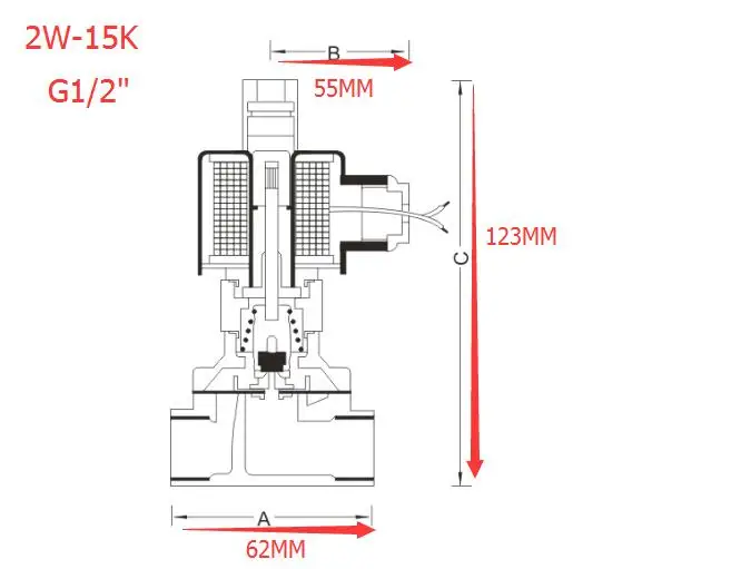 2W-15K