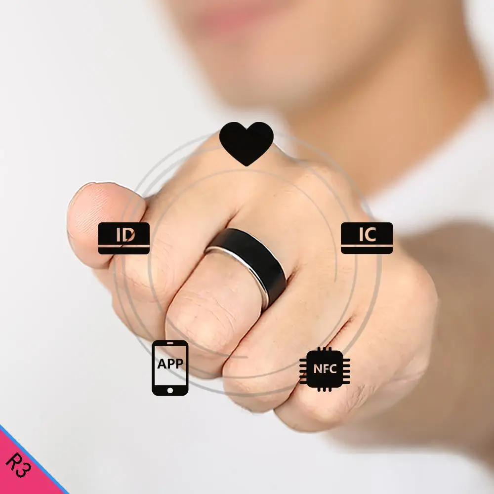 JAKCOM R3 Smart Ring(умное кольцо Горячая Распродажа в наборы аксессуаров для телефонов как Дополнительный внешний аккумулятор aukey handjoy метро ключ