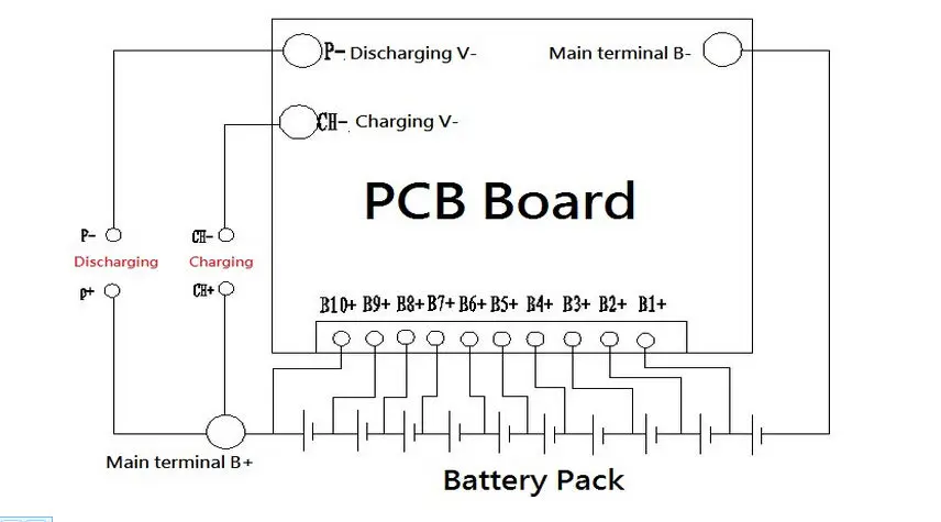 Плата BMS PCB для 10 упаковок литий ионная ячейка 10s 36 В макс. ток 40 А с балансовой