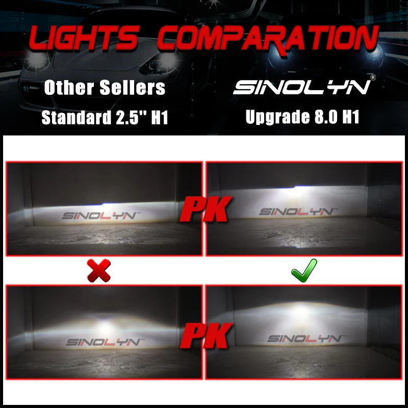 Линзы для фар Sinolyn H1 HID проектор 8,0 Биксеноновые линзы 2,5 квадратный комплект автомобильных фар для H4 H7 9005 9006 аксессуары для модернизации