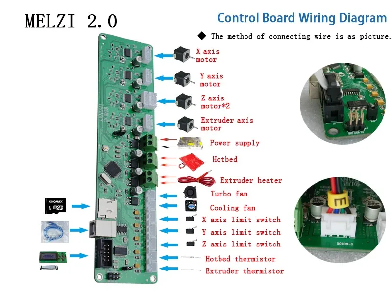 Плата управления 3d-принтером DIY комплект часть tronxy Melzi 2,0 1284P 3D принтер печатная плата IC ATMEGA1284P аксессуары