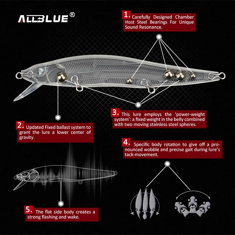 Allblue ميهوك 110SF jerkbait الصيد إغراء 110 ملليمتر 14.1 جرام البطيء العائمة المتذبذب أسماك باس بايك الطعم الصيد معالجة mustad السنانير Allblue ميهوك 110SF jerkbait الصيد إغراء 110 ملليمتر 14.1 جرام البطيء العائمة المتذبذب أسماك باس بايك الطعم الصيد معالجة mustad السنانير