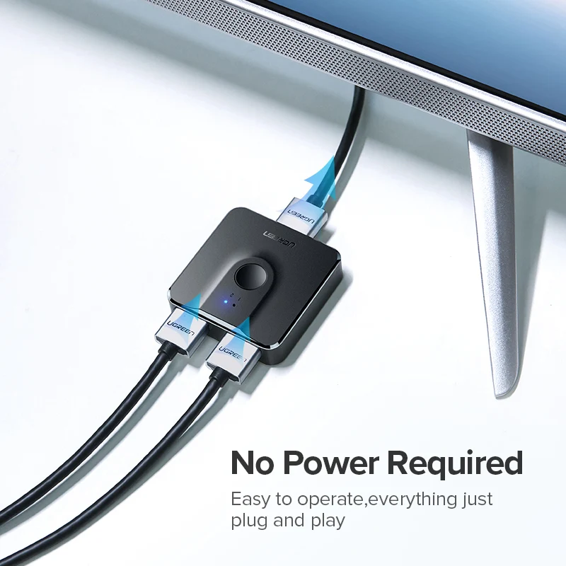 HDMI сплиттер Ugreen двухнаправленный 4K переключатель 1x2/2x1 адаптер выход 2 в 1