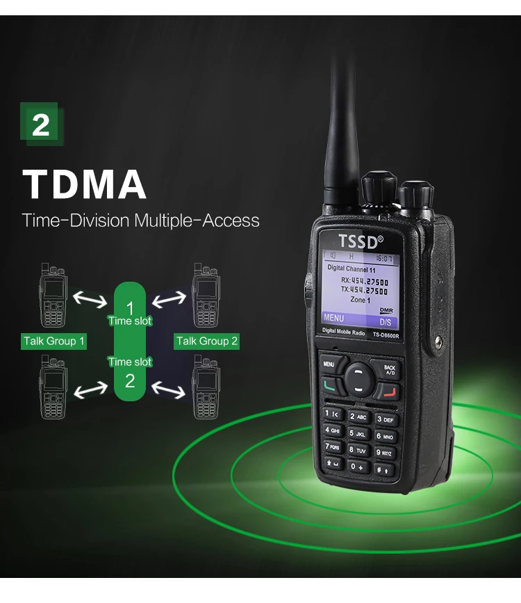 Горячая портативный передатчик DMR радио TSSD TS-D8600R цифровая рация радио