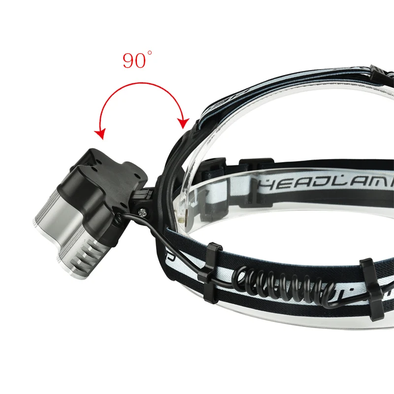 led headlight headlamp