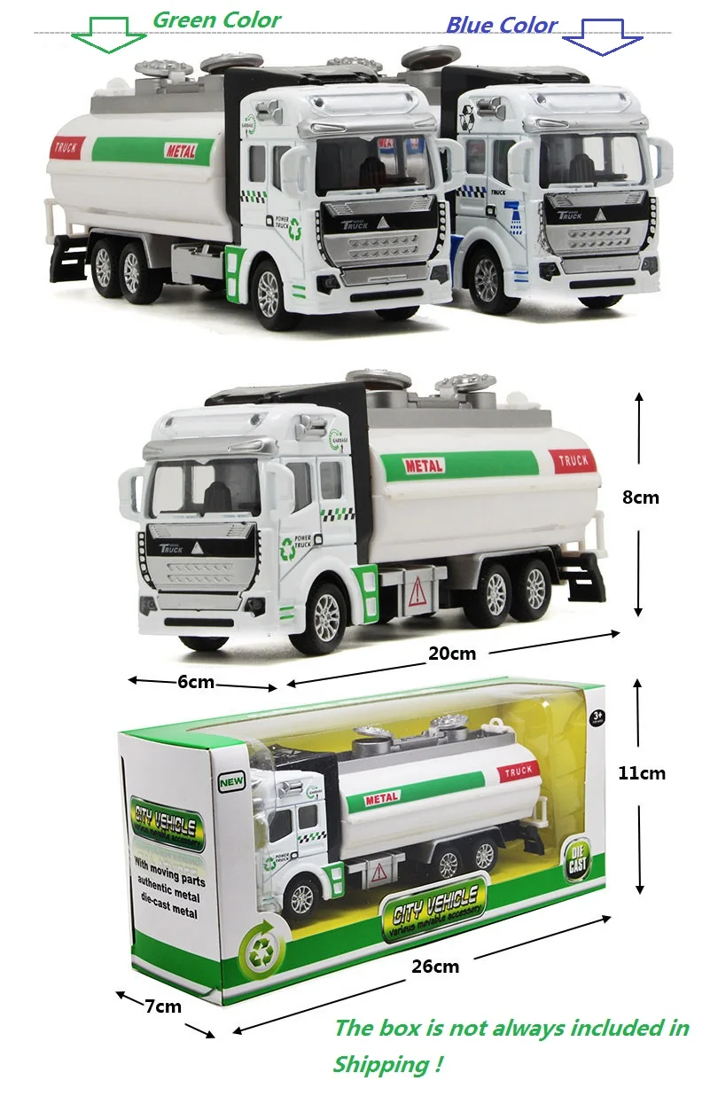 size