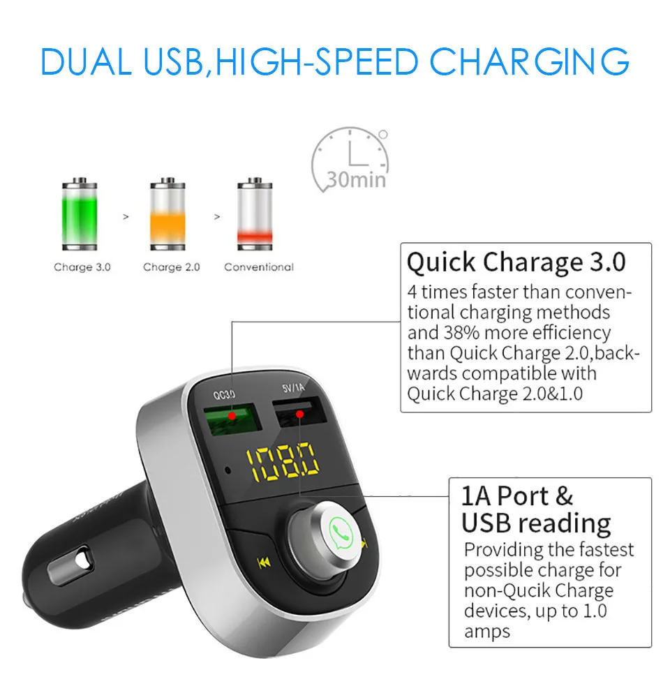 Wireless Bluetooth FM Transmitter Bluetooth Car Kit Handsfree USB Car MP3 Player Voltage Display QC 3.0 Car charger (4)