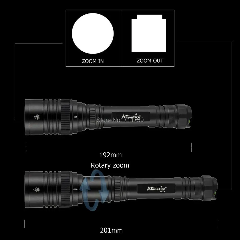 AloneFire H004 XLamp XHP50 мощный флэш-светильник USB Zoom XHP50 светодиодный фонарь 18650 перезаряжаемый аккумулятор Охотничий Тактический светильник