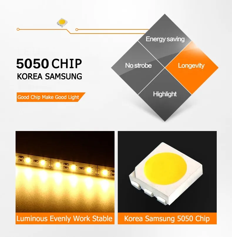 Fashion 3W Bathroom LED Mirror led wall lamp Light SMD5050 Mini Style Warm White LED modern Wall Lamps lampada de led wholesale (8)
