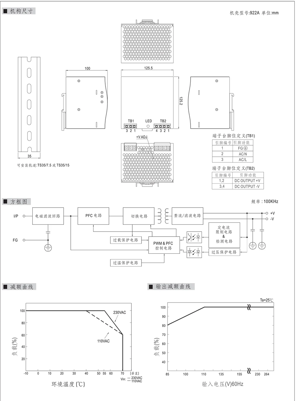 DRP-240机构尺寸