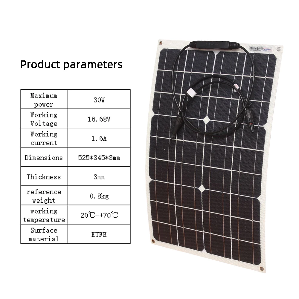 Balaike 18V 30W 545x365mm Solar Panel Monocrystalline MC4 interface Car Ship Outdoor Camping Emergency Phone Charger