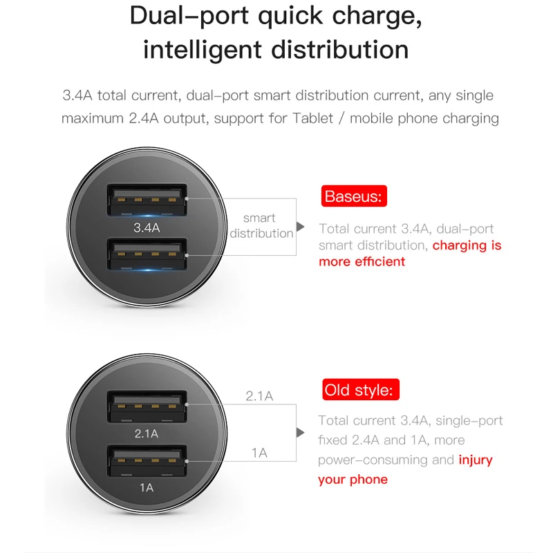 Baseus 3.4A المزدوج USB سيارة شاحن آيفون xs سامسونج Xiaomi باد 2 ميناء LED سيارة الهاتف المحمول شاحن سيارة السريع شحن شاحن Baseus 3.4A المزدوج USB سيارة شاحن آيفون xs سامسونج Xiaomi باد 2 ميناء LED سيارة الهاتف المحمول شاحن سيارة السريع شحن شاحن