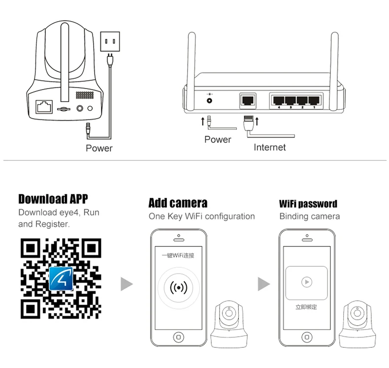 VStarcam, 1080 P, ip-камера безопасности, Wifi, ИК, ночное видение, аудио запись, наблюдение, беспроводная, домашняя, HD веб-камера, детский монитор