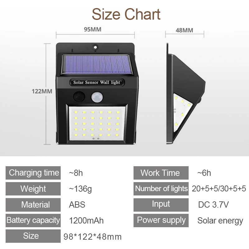  Solar Lamp wall Portable Led Light Sensor automatically waterproof Tent Flashlight Night Garden roa - 32993888963