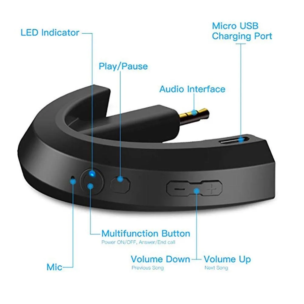 Беспроводной Bluetooth адаптер для Bose QC25 QC 25 quietкомфорт 25 наушники(QC25) Поддержка SBC ACC APTX аудио формат