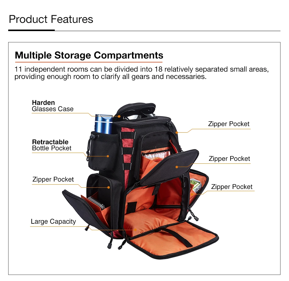 Equipamento de Pesca Saco de Bandejas de Armazenamento Saco de Pesca Capa de Chuva Caixas de Enfrentar Armazenamento ao ar Piscifun Mochila Enfrentar ao ar Livre à Prova d' Água Protetor sem 7 Bolsas de pesca