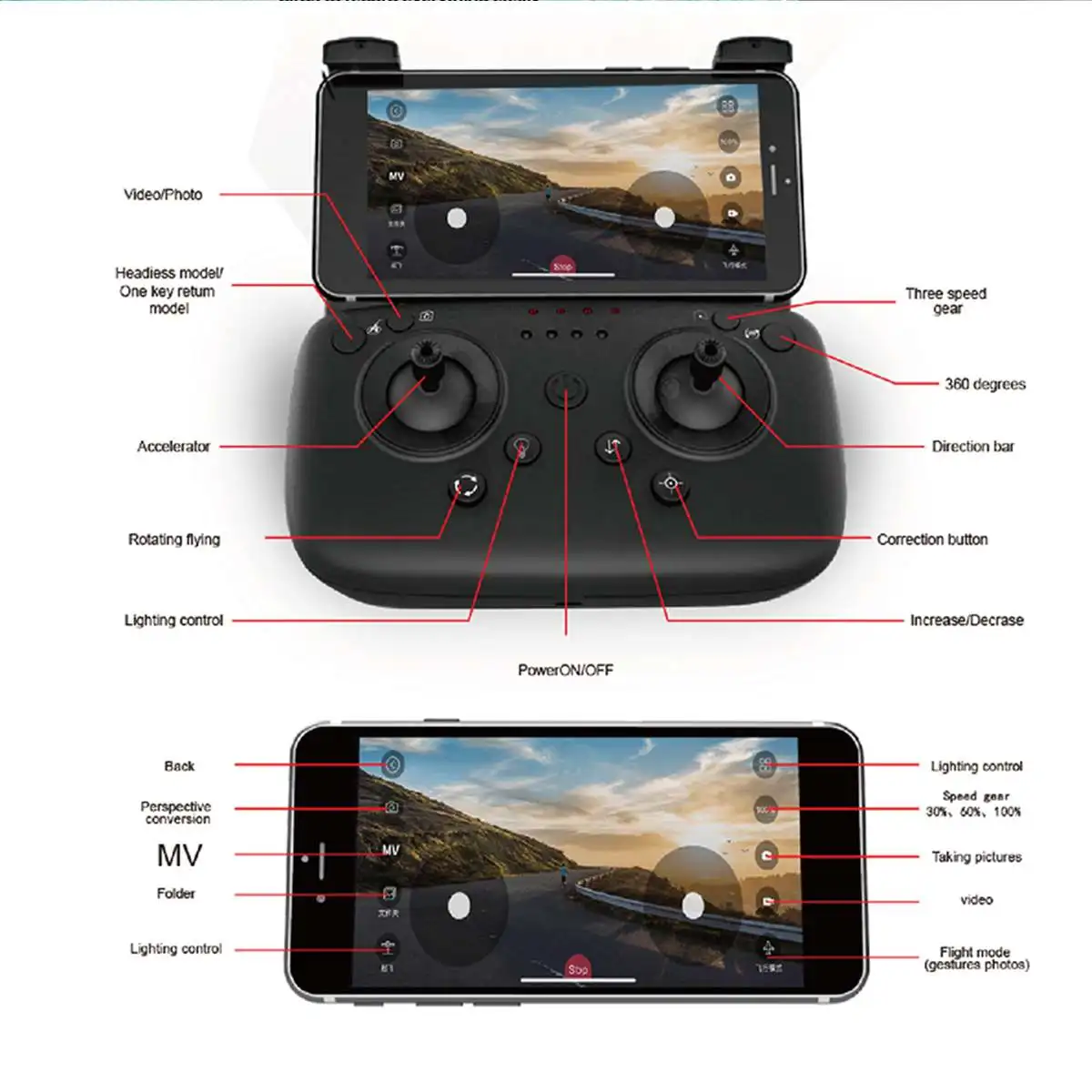 1080 P RC helicópteros Cámara Drone GPS Drone con cámara Rc helicóptero con cámara 2,4G posición de flujo óptico Dron cámara 1080 P RC helicópteros Cámara Drone GPS Drone con cámara Rc helicóptero con cámara 2,4G posición de flujo óptico Dron cámara