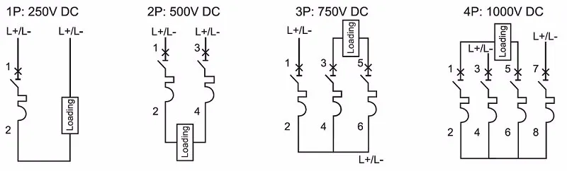 20150707172980958095