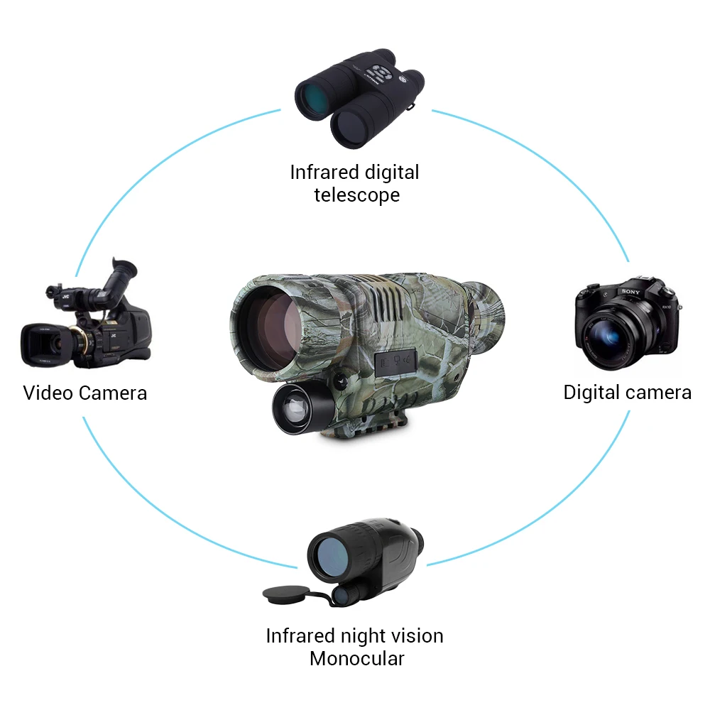 High Quality 5x40 Night Vision Monocular Digital IR Recorder 200m Range Photo Video Recording Free 8GB DVR for Hunting Security