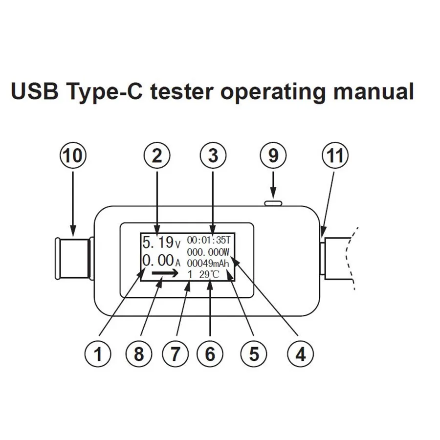 Type-C DC 4-30 в электрическая мощность USB Емкость тестер напряжения измеритель тока монитор вольтметр Амперметр скидка 30