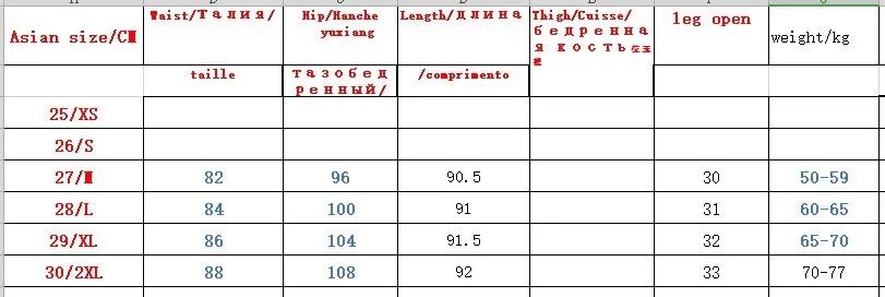 Классический джинсовый комбинезон в стиле ретро с длинными рукавами; комбинезоны-карго; однобортные джинсовые брюки; брюки со съемными карманами