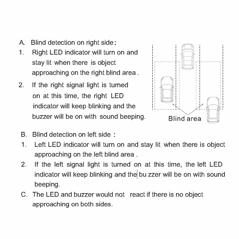 Microwave Blind Spot Assistant System BSD 1