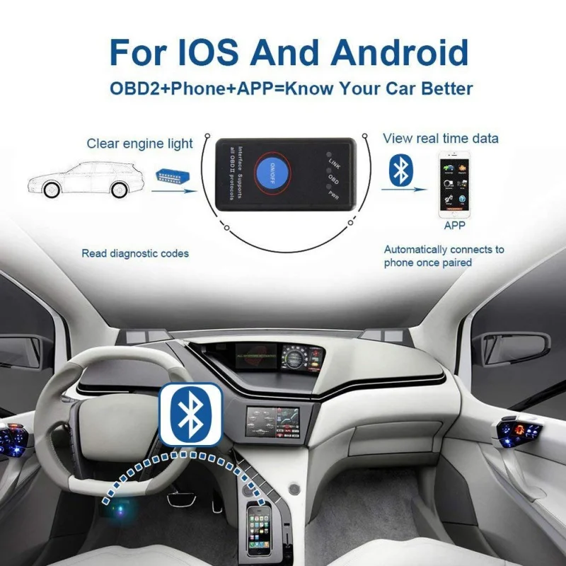 OBD2 сканер Bluetooth 4,0 автомобиля диагностический инструмент сканирования мини elm327 V1.5 Авто адаптер сканера