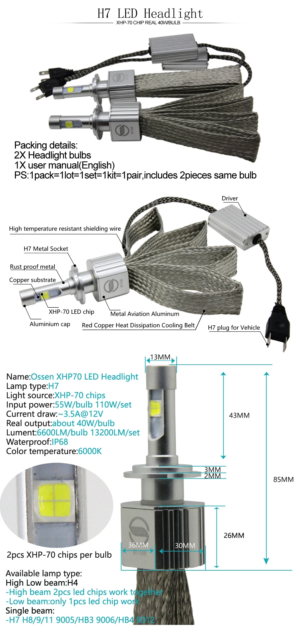 P70 XHP70 H7 LED Headlight Bulbs XHP-70 Chip Xenon White 6600LM Car Headlights H4 H11 HB3 9005 HB4 9006 9012 Real 40W Per Bulb H7