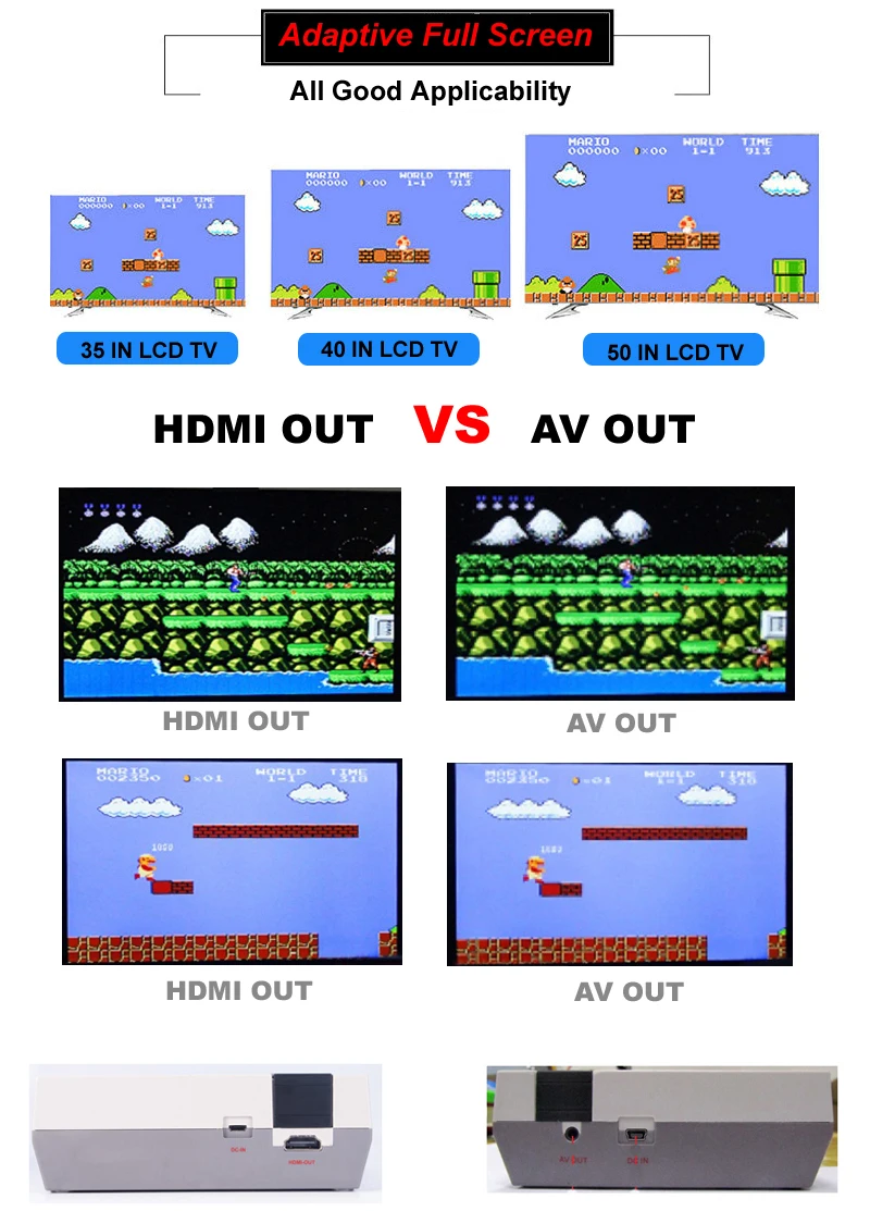 Ретро мини-игровая консоль HDMI/AV выход к ТВ Портативный игровой плеер встроенный 600 классические игры с геймпадом