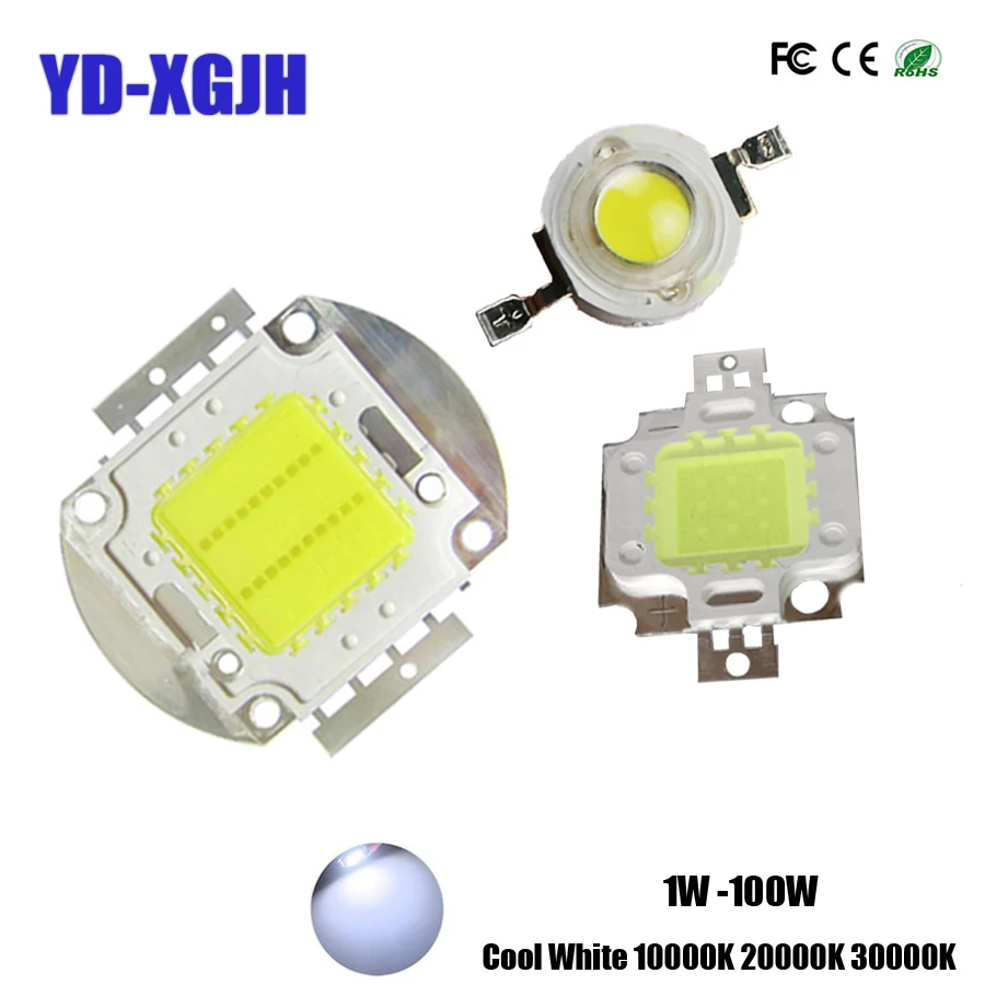 1-100W