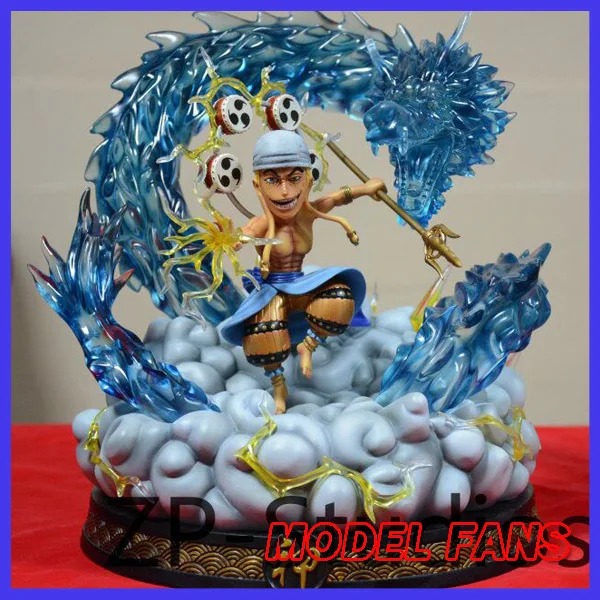 model resin one piece