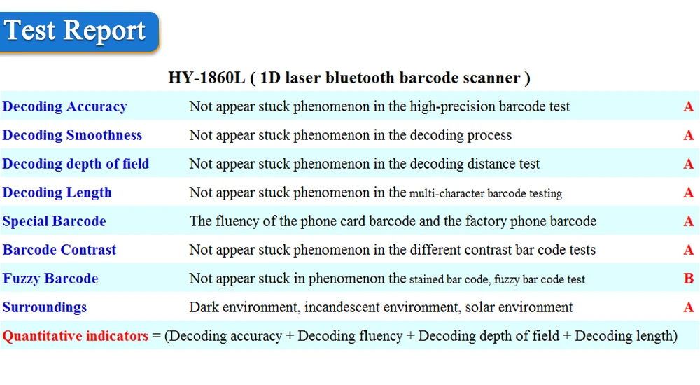 Bluetooth лазерный сканер штрих-кодов беспроводной сканер штрих-кодов 1D лазерный беспроводной считыватель штрих-кодов портативный терминал