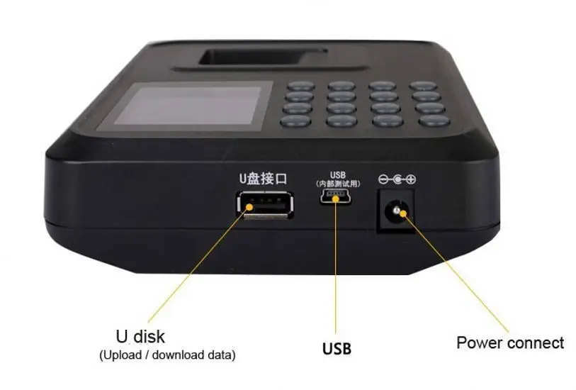 1 шт. USB TCP/IP пароль по отпечатку пальца времени рекордер часы посещаемости работник оклад