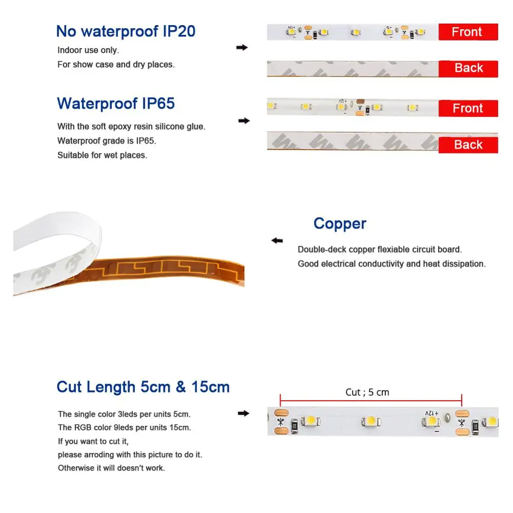 details of strip light 2 - 