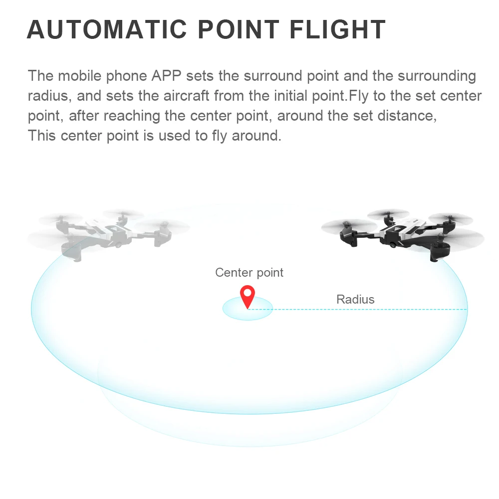 Novo GPS Wifi RC Drone com 4K