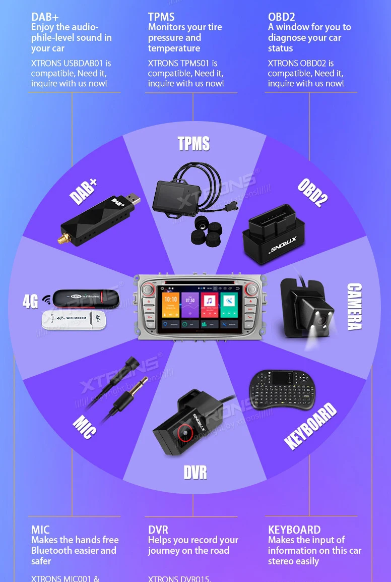 Clearance 7" Android 8.0 OS Car DVD Multimedia Navigation GPS Radio for Ford Focus II 2008-2011 & Galaxy II 2006-2011 & Kuga 2008-2012 19 Clearance 7" Android 8.0 OS Car DVD Multimedia Navigation GPS Radio for Ford Focus II 2008-2011 & Galaxy II 2006-2011 & Kuga 2008-2012 19