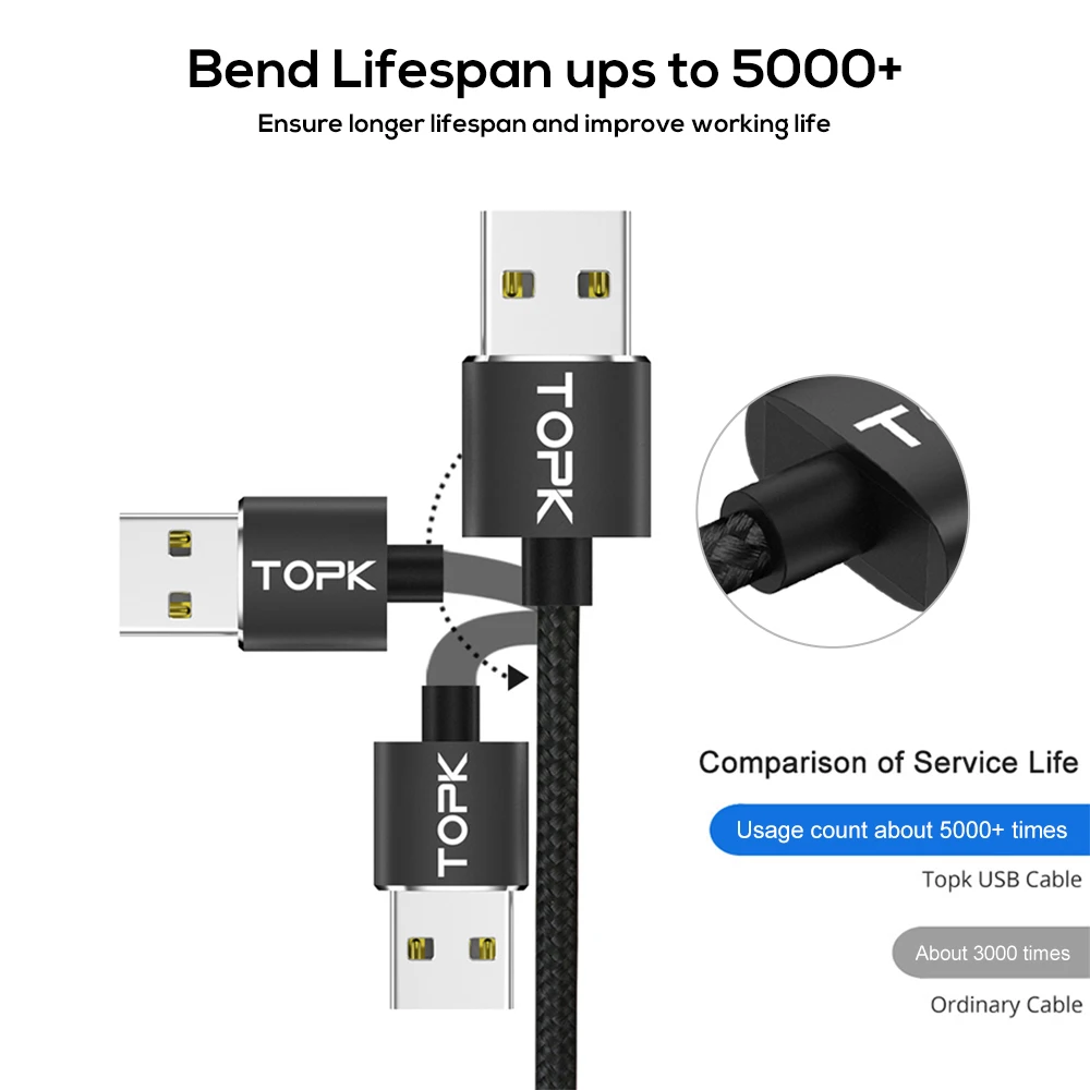 Магнитный кабель TOPK L типа 1 м для iPhone x xs max xr Micro Usb Type C USB Xiaomi Redmi note 7 Huawei Samsung|Кабели