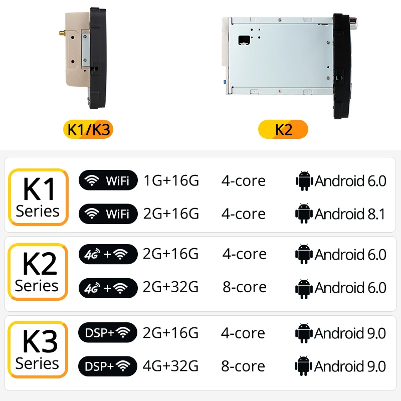 Top Ownice K1 K2 K3 8 Core Android 9.0 4G RAM 32G ROM 2 Din Car DVD GPS Navi Radio Player For VW Golf Skoda Multimedia Car DH233 2