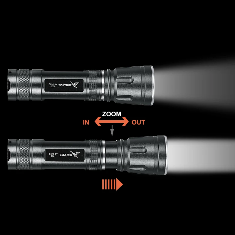 YAGE Cree Фонарик Мини Телескопический Масштабируемые 18650 Led Linterna Факел для Дома