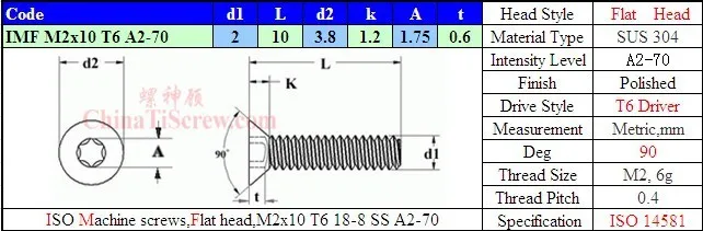 L14581 M2x10 T6 A2