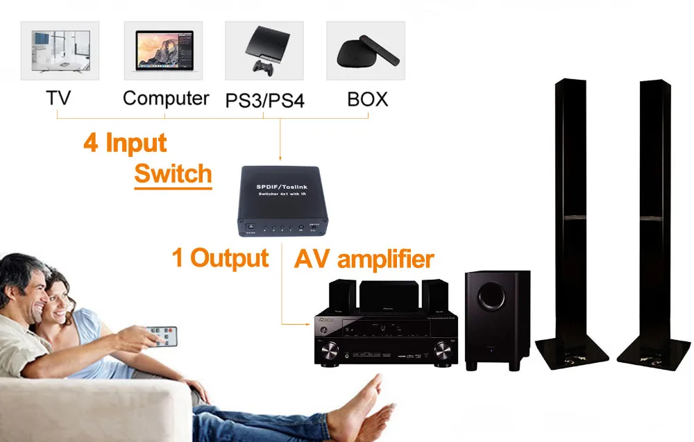Audio switcher
